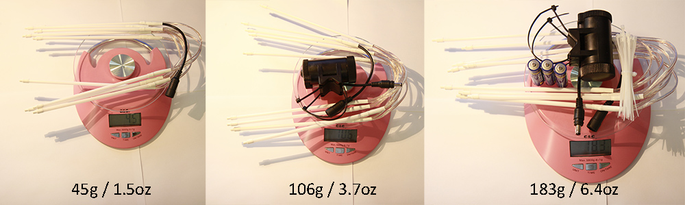 wheelscreen weight
